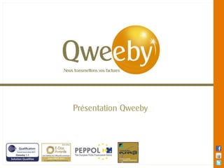 Présentation Qweeby
 