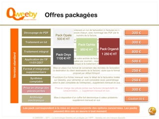 Offres packagées

                                               Découpe d’un PDF contenant un run de facturation (n factures) en n
                   Découpage de PDF            PDF unitaires de 1 facture chacun, avec nommage des PDF par le                300 €
                                                Pack Opale            numéro de la facture
                                                TraitementHT coup d’un lot de facture (une seule opération de
                                                  500 € d’un
                    Traitement en lot          signature pour N factures, en remplacement du traitement au fil de            300 €
                                                                        Pack Ophite
                                                                        l’eau par défaut)

                                                                           950 € HT           Pack Organdi
                                                   Identification automatique des factures à dématérialiser et
                   Traitement intégral         déclenchement de l’impression des factures à transmettre par voie             800 €
                                                 Pack Onyx                                      1 250 € HT
Version standard




                                                                             postale

                    Application de l’IF          1100 € HT
                                               Dématérialisation totale votre archive de facturation (y compris pour

                       11/01/2007
                                                  les factures envoyées par courrier) ; requiert un coffre fort              500 €
                                                               électronique et le traitement intégral
                                              Mise en place d’un format de conversion des données de facturation
                   Format d’intégration
                     supplémentaire
                                              (à destination du client destinataire de la facture) autre que le format       250 €
                                                                    proposé par défaut XImport
                                              Fourniture d’un fichier mensuel avec le détail de la facturation traitée
                        Synthèse
                       comptable
                                               sur Qweeby, pour alimenter un outil comptable (avec paramétrage               250 €
                                              selon le plan comptable de l’entreprise) ; supplément mensuel en sus

                   Prise en charge des          Prise en charge des pièces jointes aux factures (récapitulatifs de
                      pièces jointes                    consommation…) ; supplément mensuel en sus                           300 €

                       Archivage               Mise à disposition d’un coffre fort électronique à valeur probatoire ;
                                                                                                                           Caution 50 €
                      électronique                                 supplément mensuel en sus


                   Les pack correspondent à la mise en œuvre conjointe des options concernées. Les packs
                                        peuvent être mis en œuvre à tout moment

                          © QWEEBY – 2011 – La technologie Qweeby est protégée par l’APP – Qweeby est une marque déposée
 