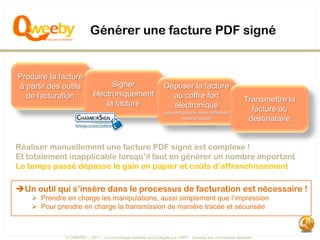Générer une facture PDF signé


Produire la facture
à partir des outils              Signer                        Déposer la facture
  de facturation           électroniquement                      au coffre fort                        Transmettre la
                               la facture                        électronique
                                                               (pas obligatoire mais fortement
                                                                                                         facture au
                                                                        recommandé)                     destinataire


Réaliser manuellement une facture PDF signé est complexe !
Et totalement inapplicable lorsqu’il faut en générer un nombre important
Le temps passé dépasse le gain en papier et coûts d’affranchissement

Un outil qui s’insère dans le processus de facturation est nécessaire !
     Prendre en charge les manipulations, aussi simplement que l’impression
     Pour prendre en charge la transmission de manière tracée et sécurisée



              © QWEEBY – 2011 – La technologie Qweeby est protégée par l’APP – Qweeby est une marque déposée
 