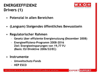 ENERGIEEFFIZIENZ Drivers (1)Potenzial in allen Bereichen(Langsam) Steigendes öffentliches BewusstseinRegulatorischer RahmenGesetz über effiziente Energienutzung (Dezember 2008)Energieeffizienz-Programm 2008-2016Ziel: Energieeinsparungen von 19,77 PJ(Basis: EU Direktive 2006/32/EC)InstrumenteUmweltschutz-FondsHEP ESCO