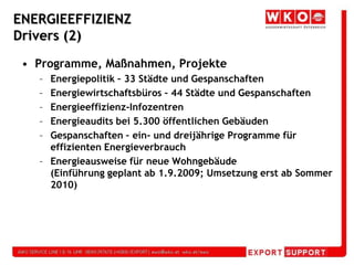 ENERGIEEFFIZIENZ Drivers (2)Programme, Maßnahmen, ProjekteEnergiepolitik – 33 Städte und GespanschaftenEnergiewirtschaftsbüros – 44 Städte und GespanschaftenEnergieeffizienz-InfozentrenEnergieaudits bei 5.300 öffentlichen GebäudenGespanschaften – ein- und dreijährige Programme für effizienten EnergieverbrauchEnergieausweise für neue Wohngebäude (Einführung geplant ab 1.9.2009; Umsetzung erst ab Sommer 2010)