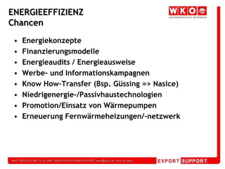 ENERGIEEFFIZIENZ ChancenEnergiekonzepteFinanzierungsmodelleEnergieaudits / EnergieausweiseWerbe- und InformationskampagnenKnowHow-Transfer (Bsp. Güssing => Nasice)Niedrigenergie-/PassivhaustechnologienPromotion/Einsatz von WärmepumpenErneuerung Fernwärmeheizungen/-netzwerk
