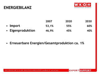 ENERGIEMARKT  KROATIENEU-BeitrittsverhandlungenInternationaler EnergievertragKyoto ProtokollUN KlimaschutzkonventionPreissteigerungen, Instabilität der Energieversorgung2008: Update Energiestrategie bis 2020 (‚Grünbuch‘)Anpassung an den AcquisCommunautaireErhöhung der Energieeffizienz
