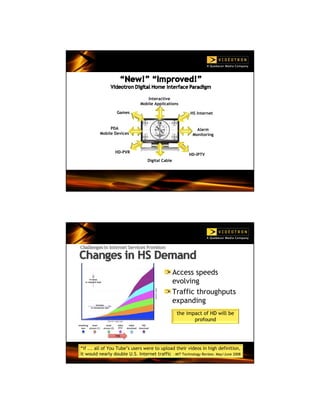 Videotron presentation - Telecom Summit