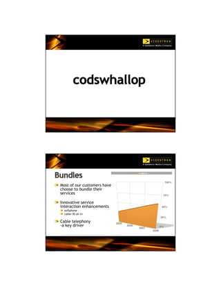 Videotron presentation - Telecom Summit