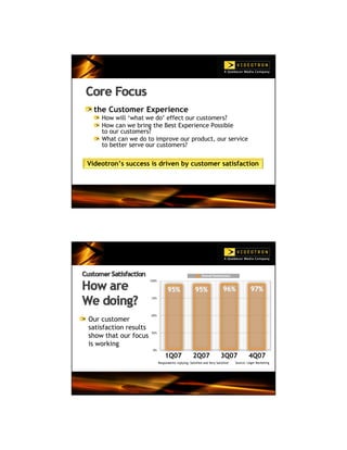 Videotron presentation - Telecom Summit