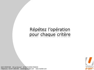 SAS VISIOFAIR 36 rue Surcouf 22190 PLERIN FRANCE
Téléphone: +33 811-090-549 visiofair@visiofair.com www.visiofair.com
Répétez l’opération
pour chaque critère
 