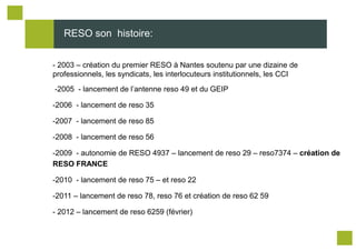 RESO son histoire:


- 2003 – création du premier RESO à Nantes soutenu par une dizaine de
professionnels, les syndicats, les interlocuteurs institutionnels, les CCI
-2005 - lancement de l’antenne reso 49 et du GEIP

-2006 - lancement de reso 35

-2007 - lancement de reso 85

-2008 - lancement de reso 56

-2009 - autonomie de RESO 4937 – lancement de reso 29 – reso7374 – création de
RESO FRANCE

-2010 - lancement de reso 75 – et reso 22

-2011 – lancement de reso 78, reso 76 et création de reso 62 59

- 2012 – lancement de reso 6259 (février)
 