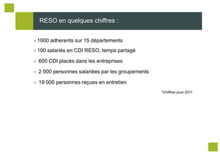 RESO en quelques chiffres :


- 1000 adherents sur 15 départements
- 100 salariés en CDI RESO, temps partagé

- 600 CDI placés dans les entreprises

- 2 000 personnes salariées par les groupements

- 19 000 personnes reçues en entretien
                                                  *Chiffres pour 2011
 