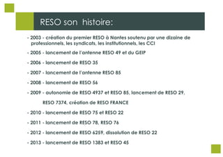 RESO son histoire:
- 2003 - création du premier RESO à Nantes soutenu par une dizaine de
professionnels, les syndicats, les institutionnels, les CCI
- 2005 - lancement de l’antenne RESO 49 et du GEIP
- 2006 - lancement de RESO 35
- 2007 - lancement de l’antenne RESO 85
- 2008 - lancement de RESO 56
- 2009 - autonomie de RESO 4937 et RESO 85, lancement de RESO 29,
RESO 7374, création de RESO FRANCE
- 2010 - lancement de RESO 75 et RESO 22
- 2011 - lancement de RESO 78, RESO 76
- 2012 - lancement de RESO 6259, dissolution de RESO 22
- 2013 - lancement de RESO 1383 et RESO 45

 