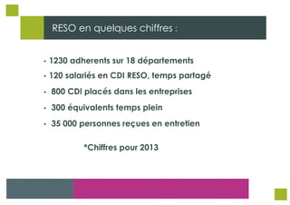 RESO en quelques chiffres :
- 1230 adherents sur 18 départements
- 120 salariés en CDI RESO, temps partagé
- 800 CDI placés dans les entreprises
- 300 équivalents temps plein
- 35 000 personnes reçues en entretien
*Chiffres pour 2013

 