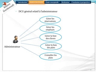 Introduction Analyse des besoins Réalisation Conclusion et perspectivesEtude conceptuelle
7
• DCU général relatif à l’administrateur
Consulter les
plats
Gérer les
employés
Gérer la liste
des clients
Gérer la liste
des plats
Gérer les
réservations
Administrateur
 