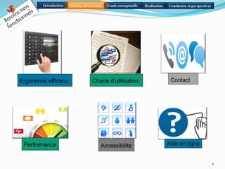 Introduction Réalisation Conclusion et perspectivesEtude conceptuelle
9
Analyse des besoins
Performance
Ergonomie efficace Charte d’utilisation Contact
Aide en ligneAccessibilité
 