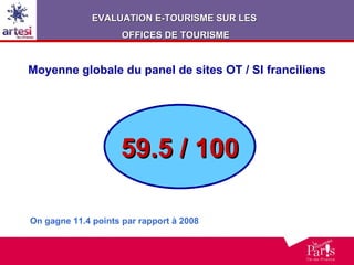 Moyenne globale du panel de sites OT / SI franciliens 59.5 / 100 On gagne 11.4 points par rapport à 2008 EVALUATION E-TOURISME SUR LES  OFFICES DE TOURISME 
