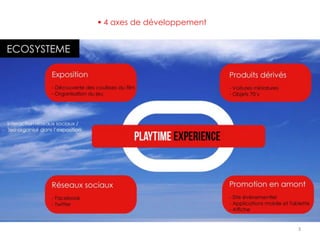 3
 4 axes de développement
 