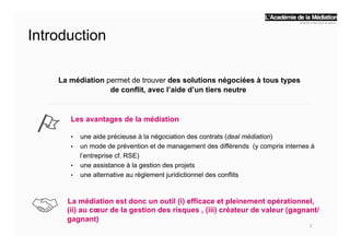 Introduction
La médiation permet de trouver des solutions négociées à tous types
de conflit, avec l’aide d’un tiers neutre
La médiation est donc un outil (i) efficace et pleinement opérationnel,
(ii) au cœur de la gestion des risques , (iii) créateur de valeur (gagnant/
gagnant)
Les avantages de la médiation
•  une aide précieuse à la négociation des contrats (deal médiation)
•  un mode de prévention et de management des différends (y compris internes à
l’entreprise cf. RSE)
•  une assistance à la gestion des projets
•  une alternative au règlement juridictionnel des conflits
2	
  
 
