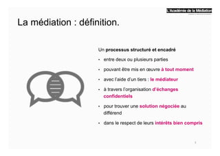 La médiation : définition.
Un processus structuré et encadré
•  entre deux ou plusieurs parties
•  pouvant être mis en œuvre à tout moment
•  avec l’aide d’un tiers : le médiateur
•  à travers l’organisation d’échanges
confidentiels
•  pour trouver une solution négociée au
différend
•  dans le respect de leurs intérêts bien compris
3	
  
 
