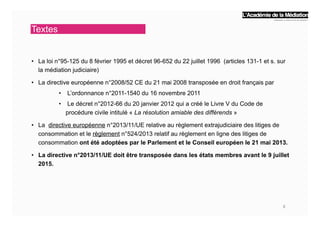 Textes
•  La loi n°95-125 du 8 février 1995 et décret 96-652 du 22 juillet 1996 (articles 131-1 et s. sur
la médiation judiciaire)
•  La directive européenne n°2008/52 CE du 21 mai 2008 transposée en droit français par
•  L’ordonnance n°2011-1540 du 16 novembre 2011
•  Le décret n°2012-66 du 20 janvier 2012 qui a créé le Livre V du Code de
procédure civile intitulé « La résolution amiable des différends »
•  La directive européenne n°2013/11/UE relative au règlement extrajudiciaire des litiges de
consommation et le règlement n°524/2013 relatif au règlement en ligne des litiges de
consommation ont été adoptées par le Parlement et le Conseil européen le 21 mai 2013.
•  La directive n°2013/11/UE doit être transposée dans les états membres avant le 9 juillet
2015.
	
  
	
  	
  	
  
	
  
	
  	
  	
  
8	
  
 