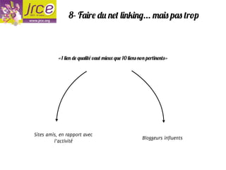 8- F r                 ...           p       r p



           «1       q     v   q   10    pr       »




Sites amis, en rapport avec
                                       Bloggeurs influents
         l’activité
 