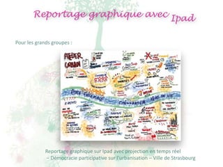 Reportage graphique avec Ipad

Pour les grands groupes :




             Reportage graphique sur Ipad avec projection en temps réel
             – Démocracie participative sur l’urbanisation – Ville de Strasbourg
 