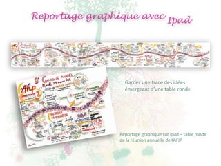 Reportage graphique avec Ipad




                  Garder une trace des idées
                  émergeant d’une table ronde




                Reportage graphique sur Ipad – table ronde
                de la réunion annuelle de l’AFIP
 