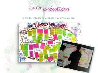 La Co-création

Créer des collages conceptuels et des fresques pour
           réfléchir et créer ensemble
 