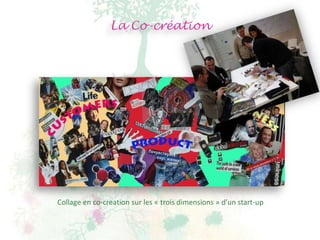 La Co-création




Collage en co-creation sur les « trois dimensions » d’un start-up
 