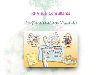 RF Visual Consultants

La Facilitation Visuelle
 