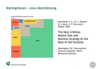 Nachhaltigkeit als Entwicklungsparadigma