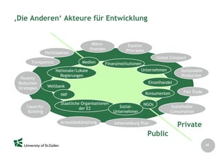 Nachhaltigkeit als Entwicklungsparadigma