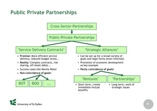Nachhaltigkeit als Entwicklungsparadigma