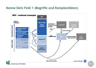 Nachhaltigkeit als Entwicklungsparadigma