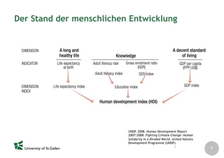 Nachhaltigkeit als Entwicklungsparadigma
