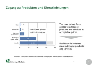 Nachhaltigkeit als Entwicklungsparadigma