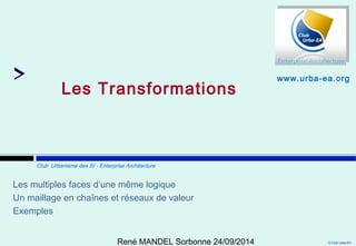 © Club Urba-EA 
Les Transformations 
Club Urbanisme des SI - Enterprise Architecture 
www.urba-ea.org 
Les multiples faces d’une même logique 
Un maillage en chaînes et réseaux de valeur 
Exemples 
René MANDEL Sorbonne 24/09/2014 
 