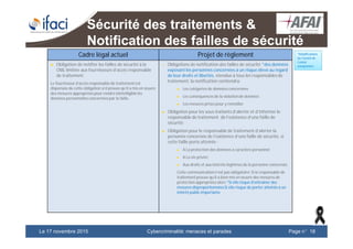 Cybercriminalité: menaces et paradesLe 17 novembre 2015 Page n°18
Sécurité des traitements &
Notification des failles de sécurité
Cadre légal actuel Projet de règlement
► Obligation de notifier les failles de sécurité à la
CNIL limitée aux fournisseurs d’accès responsable
de traitement;
Le fournisseur d’accès responsable de traitement est
dispensée de cette obligation si il prouve qu’il a mis en œuvre
des mesures appropriées pour rendre inintelligibleles
données personnelles concernées par la faille.
Ø Obligations de notification des failles de sécurité *des données
exposant les personnes concernées à un risque élevé au regard
de leur droits et libertés, étendue à tous les responsables de
traitement; la notification contiendra:
► Les catégories de données concernées
► Les conséquences de la violationde données
► Les mesures prises pour y remédier
► Obligation pour les sous-traitants d’alerter et d’informer le
responsable de traitement de l’existence d’une faille de
sécurité;
► Obligation pour le responsable de traitement d’alerter la
personne concernée de l’existence d’une faille de sécurité, si
cette faille porte atteinte :
► A La protection des données à caractère personnel;
► A La vie privée;
► Aux droits et aux intérêts légitimes de la personne concernée.
Cette communication n’est pas obligatoire:Si le responsable de
traitement prouve qu’il a bien mis en œuvre des mesures de
protection appropriées alors *Si elle risque d’entrainer des
mesures disproportionnéesSi elle risque de porter atteinte à un
intérêt public important»
*Modifications
du Conseil de
l’union
européenne
 