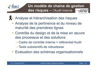 Cybercriminalité: menaces et paradesLe 17 novembre 2015 Page n°29
Un modèle de chaine de gestion
des risques – l’Audit Interne
• Analyse et hiérarchisation des risques
• Analyse de la pertinence et du niveau de
maturité des premières lignes
• Contrôle du design et de la mise en œuvre
des processus et des solutions
– Cadre de contrôle interne + référentiel Audit
– Tests substantifs de robustesse
• Evaluation des schémas organisationnels
 