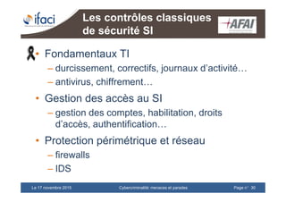 Cybercriminalité: menaces et paradesLe 17 novembre 2015 Page n°30
Les contrôles classiques
de sécurité SI
• Fondamentaux TI
– durcissement, correctifs, journaux d’activité…
– antivirus, chiffrement…
• Gestion des accès au SI
– gestion des comptes, habilitation, droits
d’accès, authentification…
• Protection périmétrique et réseau
– firewalls
– IDS
 