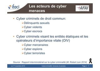 Cybercriminalité: menaces et paradesLe 17 novembre 2015 Page n°7
Les acteurs de cyber
menaces
• Cyber criminels de droit commun:
ØDélinquants sexuels
ØCyber violents
ØCyber escrocs
• Cyber criminels visant les entités étatiques et les
opérateurs d’importance vitale (OIV)
ØCyber mercenaires
ØCyber espions
ØCyber terroristes
Source : Rapport interministériel sur la cyber criminalité (M. Robert Juin 2014)
 