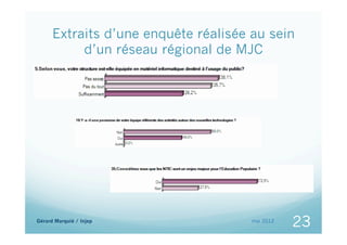 Extraits d’une enquête réalisée au sein
           d’un réseau régional de MJC




Gérard Marquié / Injep                m...