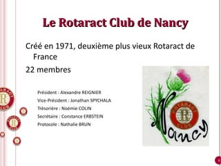 Exemples d'actions & programmes associés 