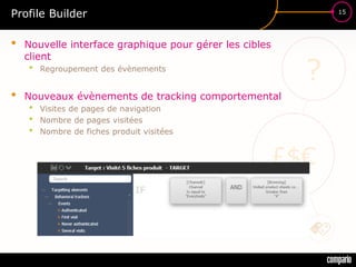 £$€
?
15
Profile Builder
• Nouvelle interface graphique pour gérer les cibles
client
• Regroupement des évènements
• Nouveaux évènements de tracking comportemental
• Visites de pages de navigation
• Nombre de pages visitées
• Nombre de fiches produit visitées
 