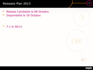 £$€
?
17
Releases Plan 2013
• Release Candidate le 08 Octobre
• Disponibilité le 29 Octobre
• 7.1 le 26/11
 