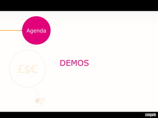 £$€
Agenda
DEMOS
 