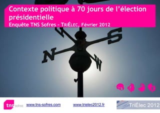 Contexte politique à 70 jours de l’élection
présidentielle
Enquête TNS Sofres – TRIÉLEC, Février 2012




       www.tns-sofres.com   www.trielec2012.fr
 