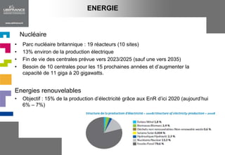 C'est au Royaume-Uni qu'ont été créées des licences aussi importantes que GTA et Tomb Raider.