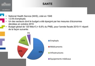 LA DISTRIBUTION GENERALISTELa distribution généraliste représente 93% de la distribution de détail 