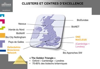 La santé et les biotechnologies