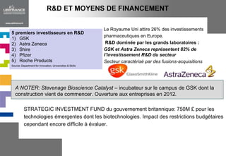SANTENational Health Service (NHS), créé en 1948