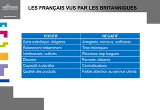 NOS ACTIONS EN 2011Présentation de produits sur le salon NAIDEX (Produits et équipements pour personnes à mobilité réduite, 5 -7 avril 2011)Vendre au NHS Supply chain : 13 au 16 juin 2011Présentation de produitssur le salon Pharmacy Show (9-10 octobre 2011)Rencontresd’acheteurs à l’occasion de la convention Biopartnering (9-11 octobre 2011)Rencontresd’affaires à l’occasion de la convention Biofit (octobre 2011)VOS CONTACTS  AU SERVICE MHS DE LONDRES